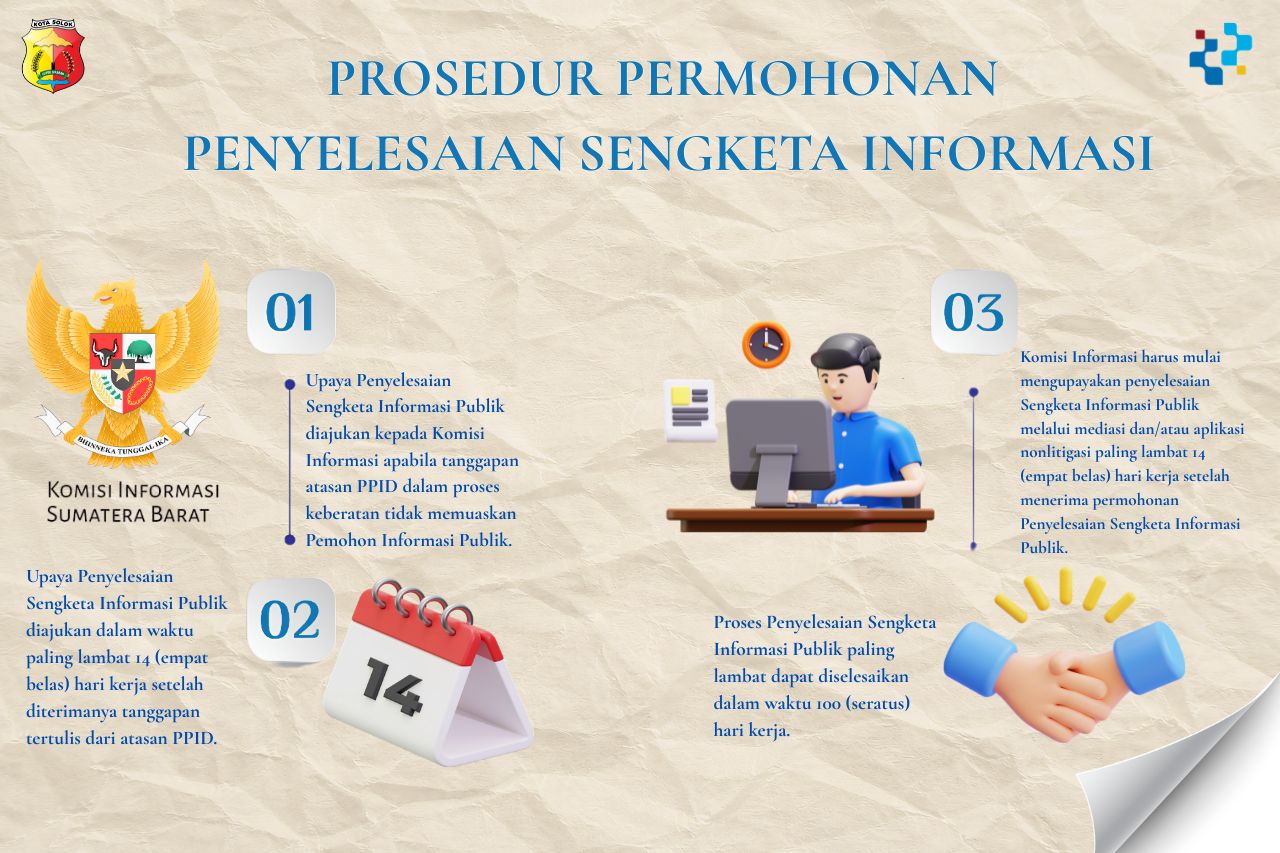Pengajuan Sengketa ke KI
